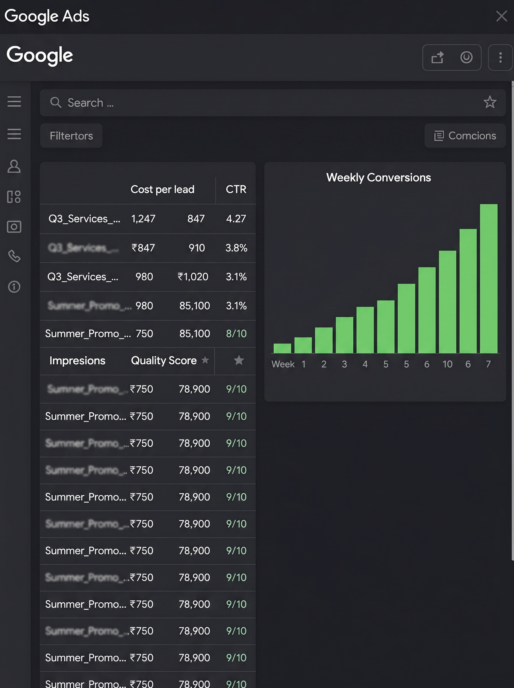 Google Ads Results Dashboard